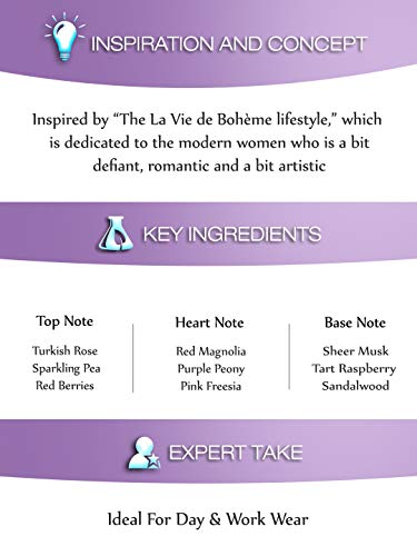 Anna Sui La Vie De Boheme EDT Spray 50ml - Perfume & Cologne at MyPerfumeShop by Anna Sui