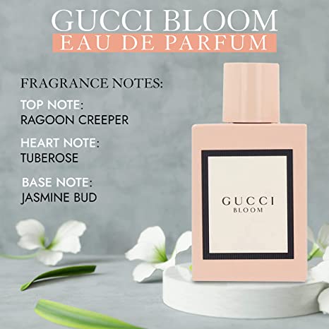 Bloom Gucci 2 Piece Gift Set: Eau De Parfum 100ml - Body Lotion 100ml - Gift Set at MyPerfumeShop by Gucci