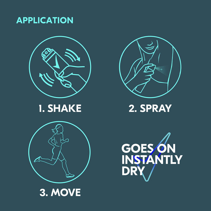 Sure Men 24 Hour Anti-Perspirant Deodorant Active - Personal Hygiene at MyPerfumeShop by Sure