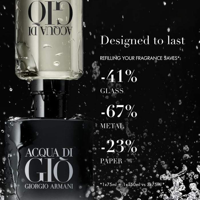 Giorgio Armani Acqua Di Giò Parfum 30ml