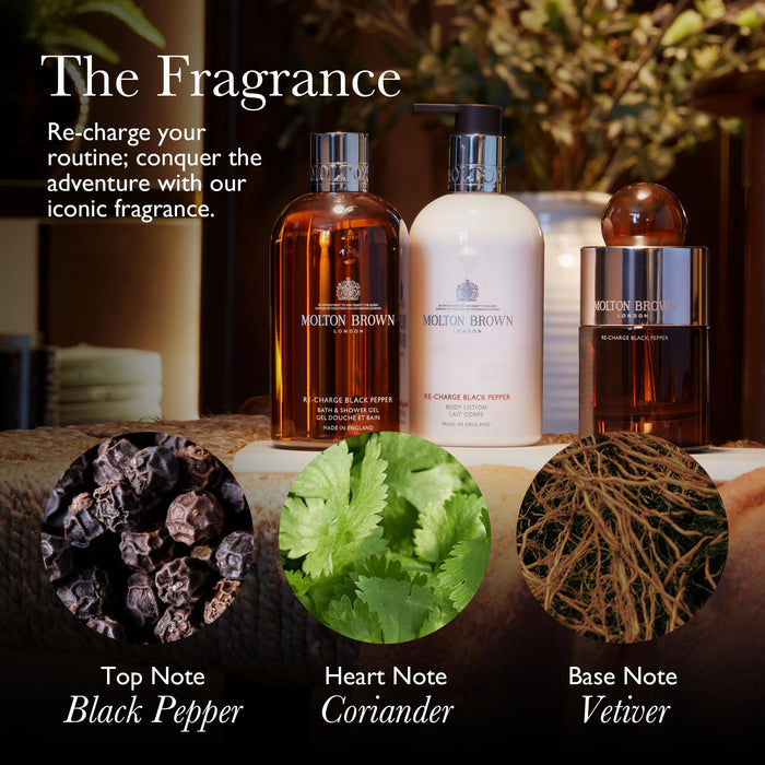 Molton Brown Re-Charge Black Pepper Eau de Toilette 100ml Spray