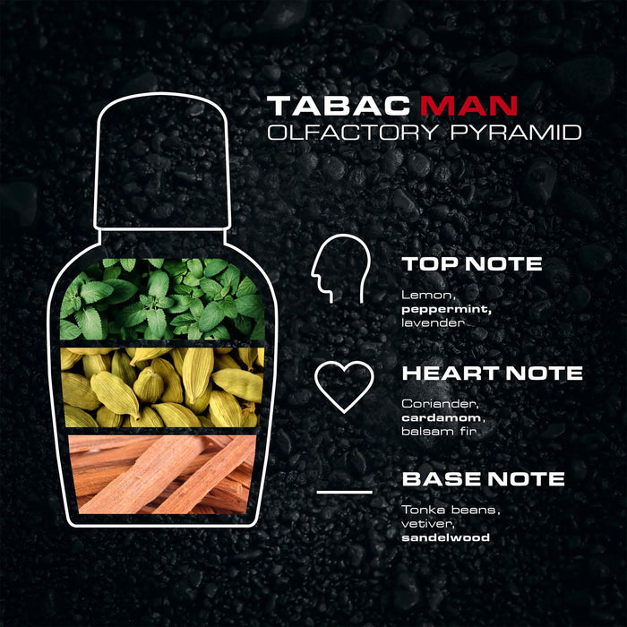 Tabac Man Eau de Toilette 50ml
