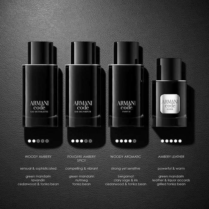 Giorgio Armani Code Parfum 30ml