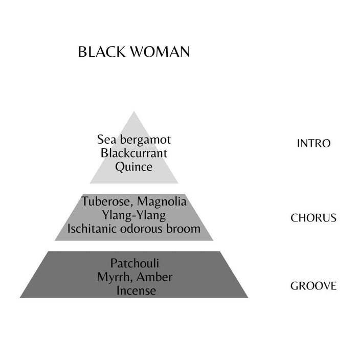 Roccobarocco Black For Women Eau de Parfum 100ml Spray