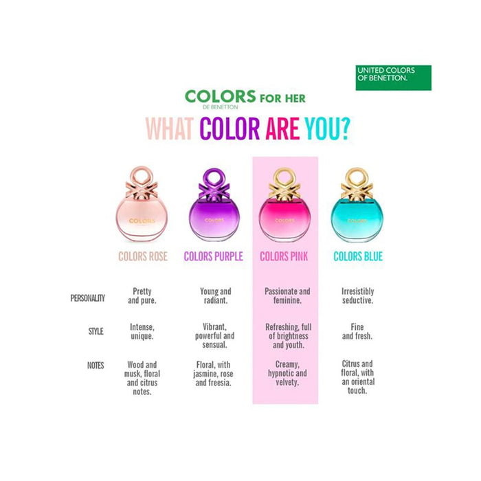 Benetton Colours De Benetton Woman Pink Eau De Toilette 80ml