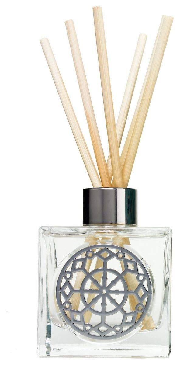 Room Spray