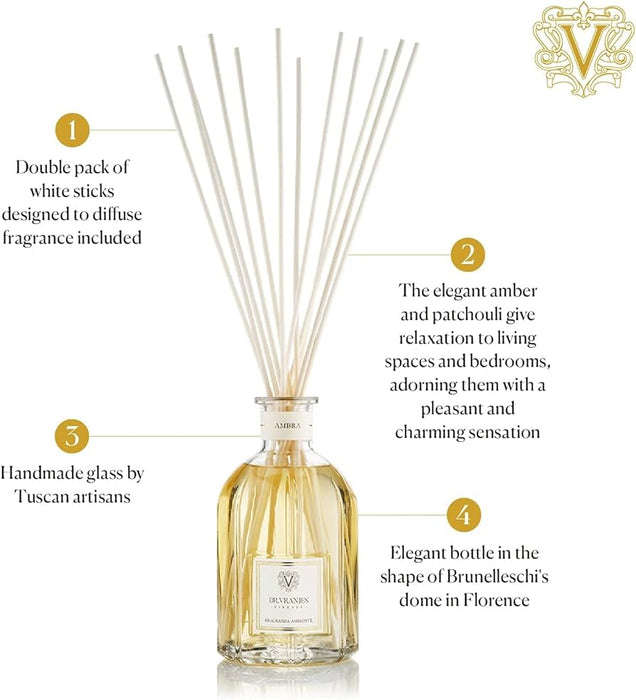 Dr. Vranjes Firenze White Sticks Diffuser 1250ml - Bath & Body at MyPerfumeShop by Dr. Vranjes Firenze