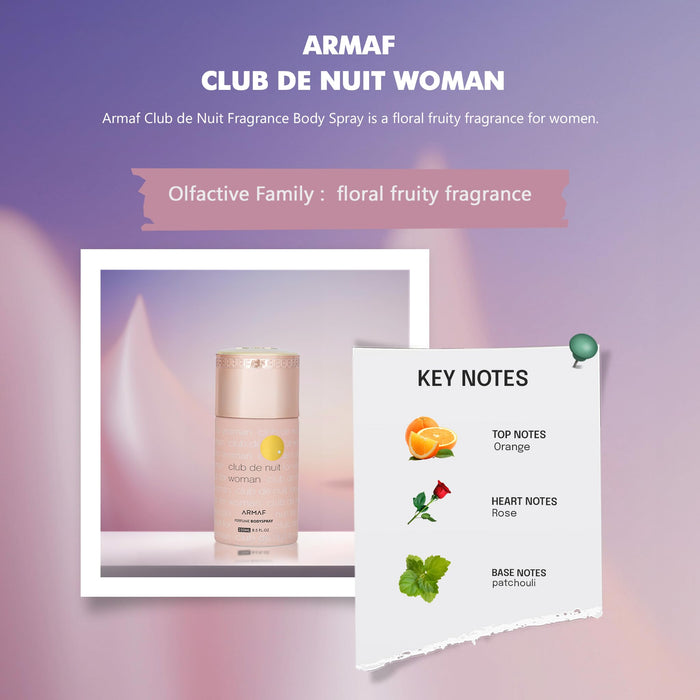 Armaf Club De Nuit Body Spray 250ml Spray - Bath & Body at MyPerfumeShop by ARMAF