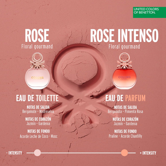 Benetton Colours De Benetton Woman Rose Intenso Eau De Parfum 50ml