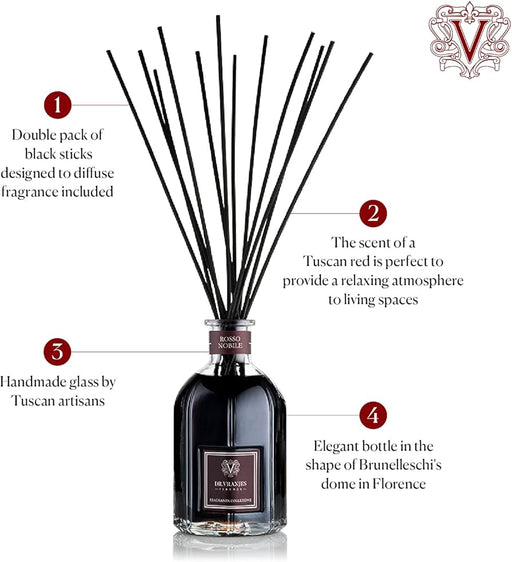 Dr. Vranjes Firenze Rosso Nobile 2 Piece Gift Set: Diffuser 250ml - Diffuser Ref - Gift Set at MyPerfumeShop by Dr. Vranjes Firenze