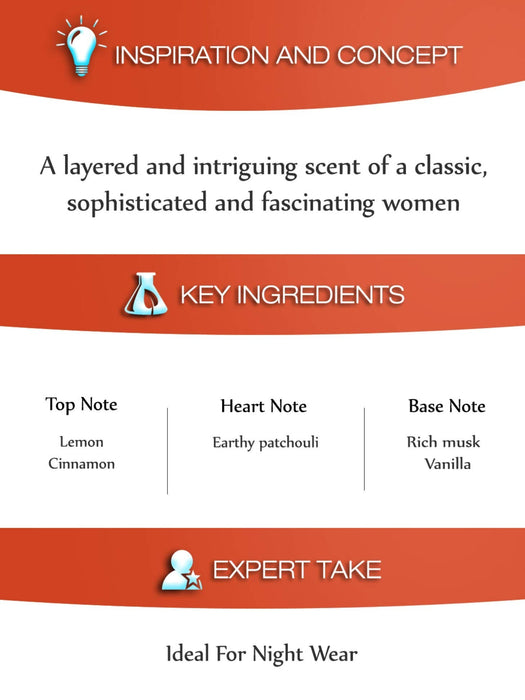 Police Patchouli Eau de Toilette 100ml Spray - Fragrance at MyPerfumeShop by Police