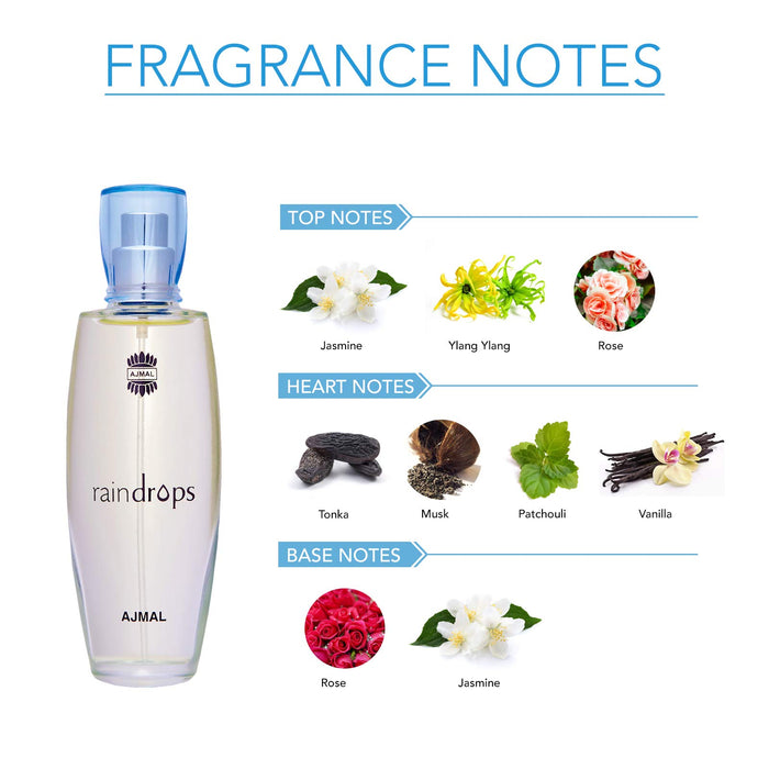 Ajmal Raindrops Eau de Parfum 50ml Spray