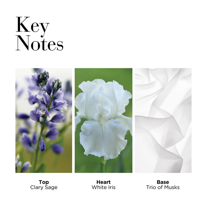 Elizabeth Arden White Tea Gift Set 30ml EDT + 100ml Body Cream