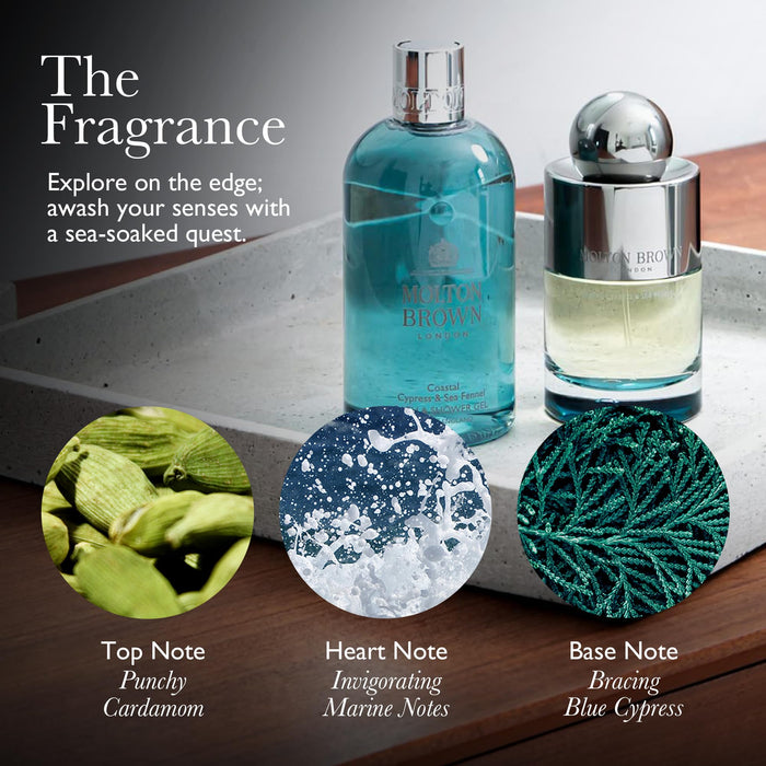Molton Brown Coastal Cypress & Sea Fennel Diffuser 150ml