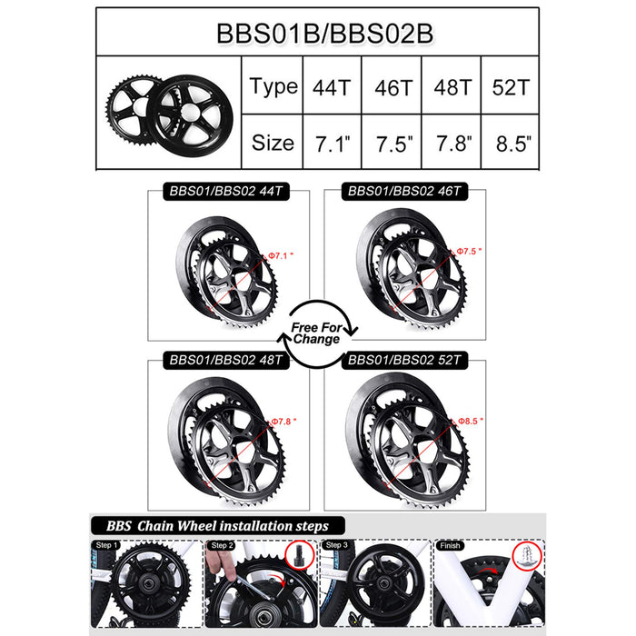 Cartier Pasha De Cartier Noir Absolu Eau de Parfum 50ml