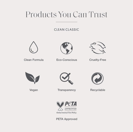 Clean Classic Spring Breeze Eau de Parfum 30ml Spray