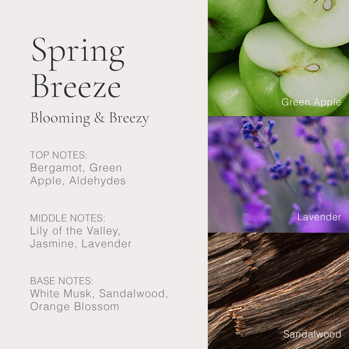 Clean Classic Spring Breeze Eau de Parfum 30ml Spray