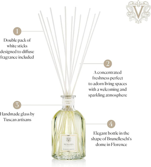 Dr. Vranjes Firenze White Sticks Diffuser 250ml - Bath & Body at MyPerfumeShop by Dr. Vranjes Firenze