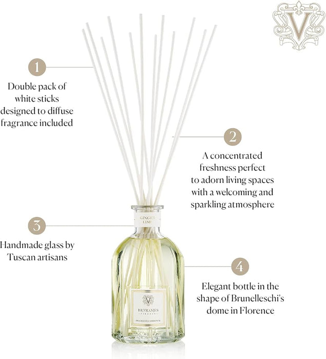 Dr. Vranjes Firenze White Sticks Diffuser 250ml - Bath & Body at MyPerfumeShop by Dr. Vranjes Firenze