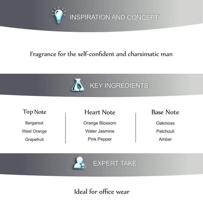 Etienne Aigner First Class Explorer Eau de Toilette 50ml Spray