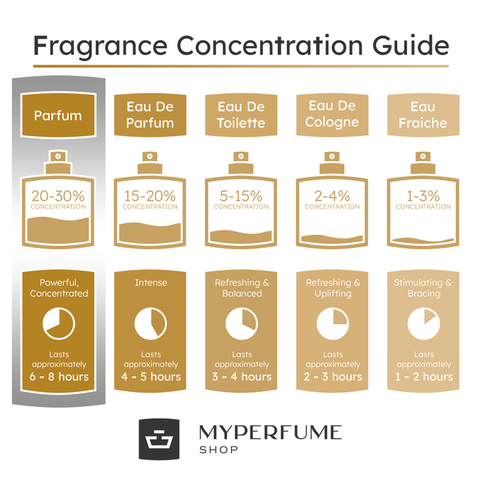 H.Boss Boss Bottled Parfum(M) 50Ml - Fragrances at MyPerfumeShop by Hugo Boss