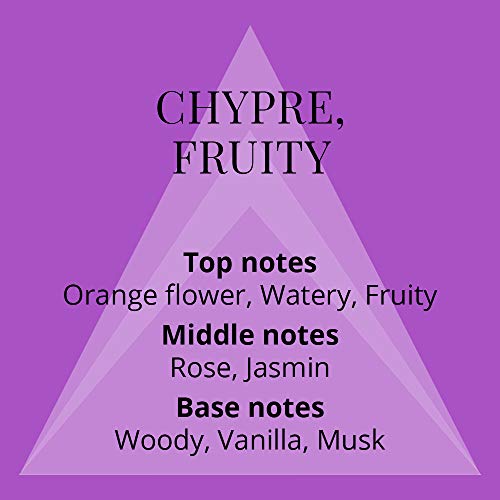 Perfumer's Choice No. 2 Sofia Eau de Parfum 83ml Spray - Perfume & Cologne at MyPerfumeShop by Perfumer's Choice